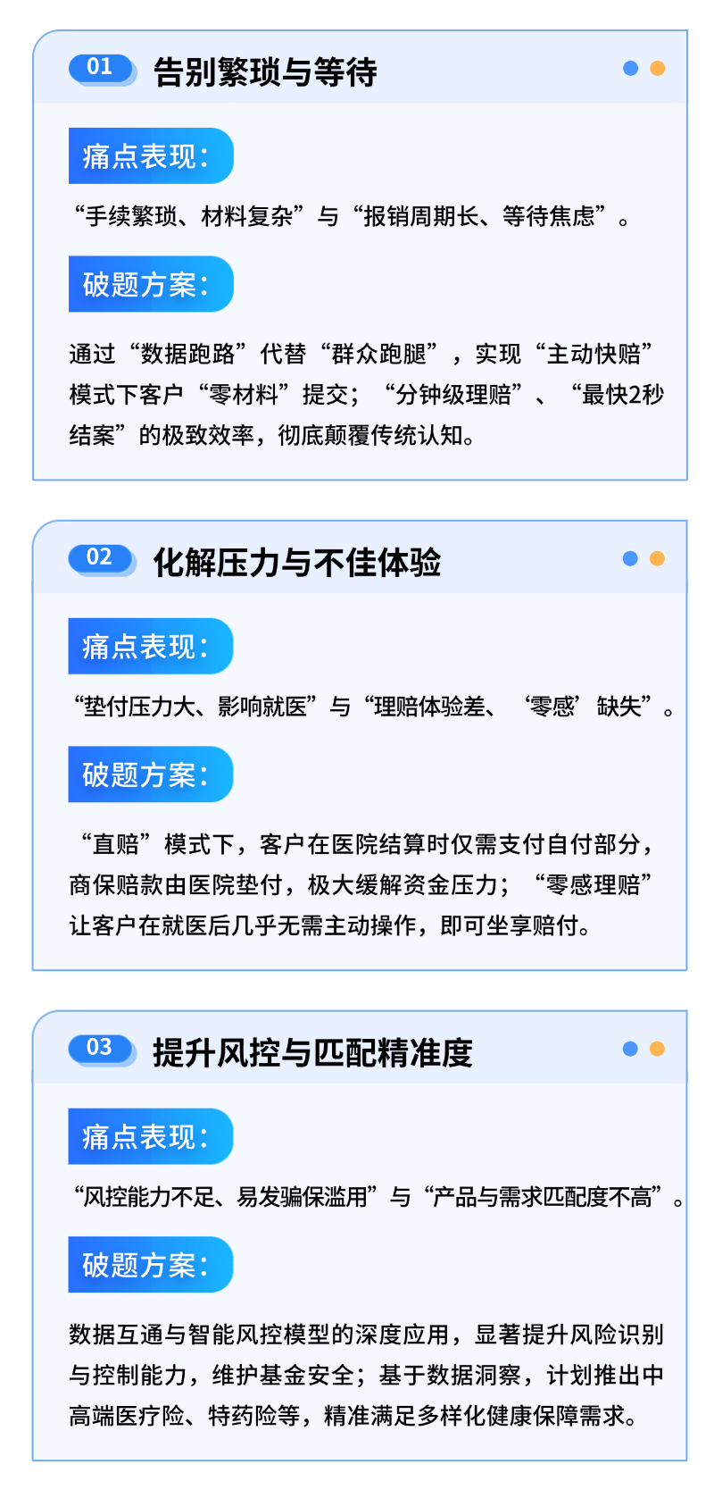 東方嘉富人壽“雙平臺一通道”智能風控模型榮膺省級“人工智能+”典型案例2.png